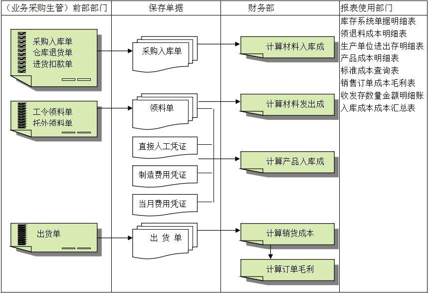 欧宝体育平台在线灵活定制、扩展,深圳欧宝体育平台在线