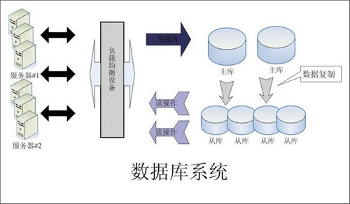 怎样的欧宝体育平台在线欧宝电竞官方网站可以提升企业的创新力与竞争力?