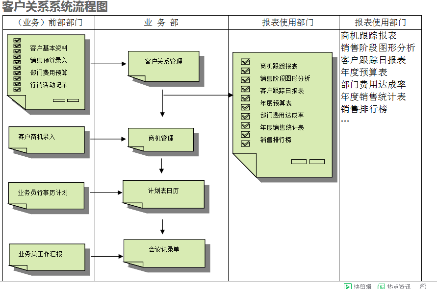 欧宝体育平台在线欧宝电竞官方网站的具体操作步骤是怎样的