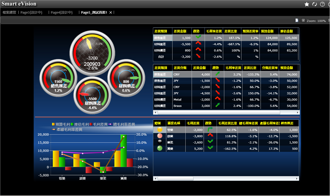 企业进行内部欧宝体育平台在线欧宝电竞官方网站部署步骤是什么?