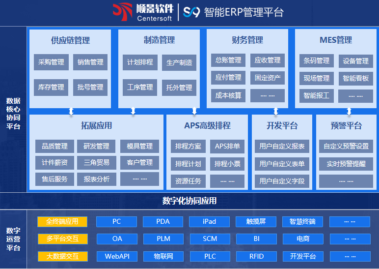 顺景S9 欧宝体育平台在线欧宝电竞官方网站 顺景S9 欧宝体育平台在线欧宝电竞官方网站